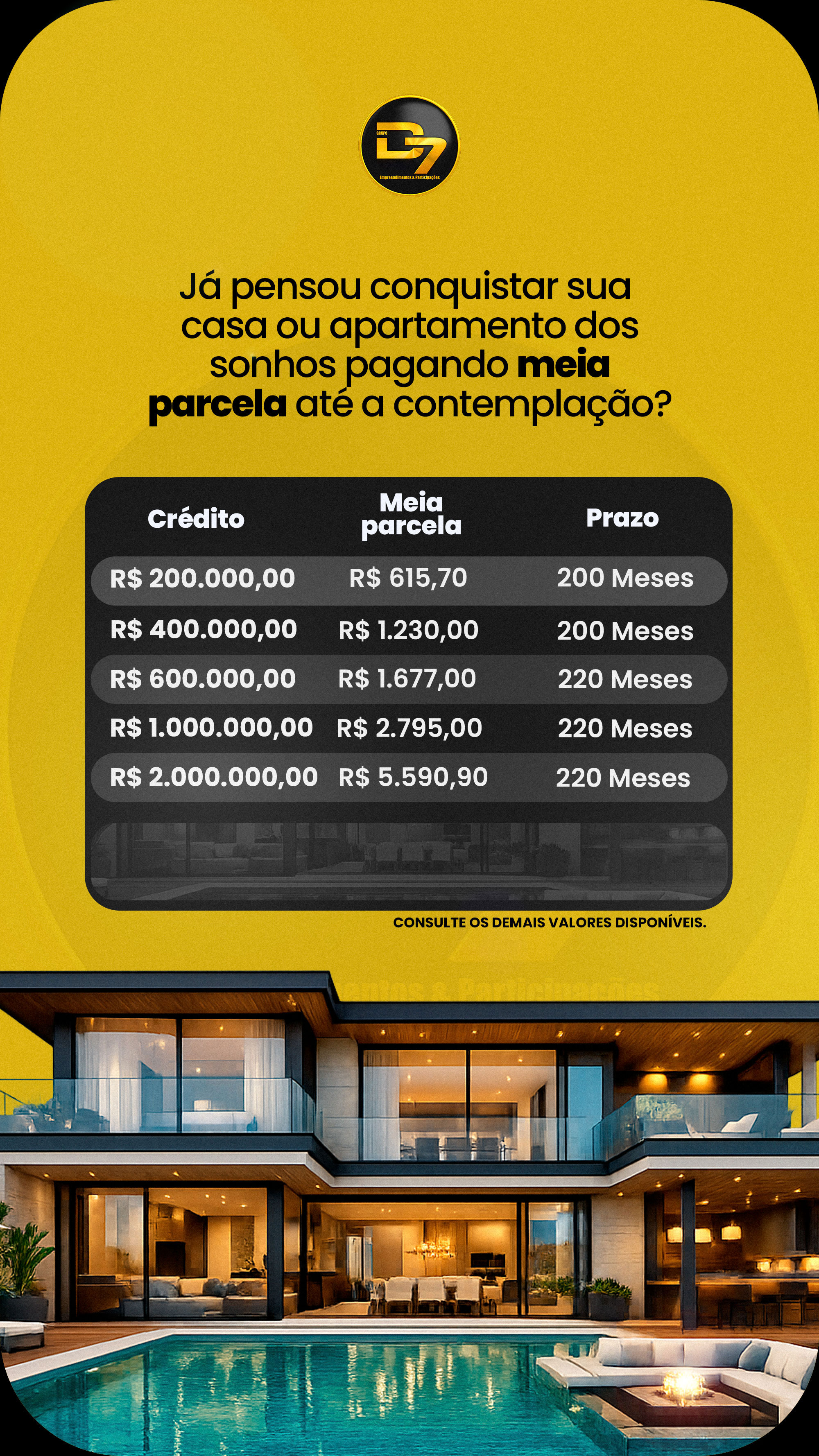 Tabela de consórcio de imóveis do Grupo D7